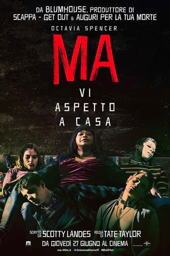 Ma