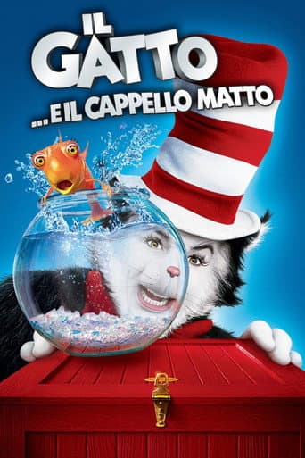 Il gatto... e il cappello matto