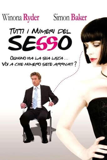 Tutti i numeri del sesso