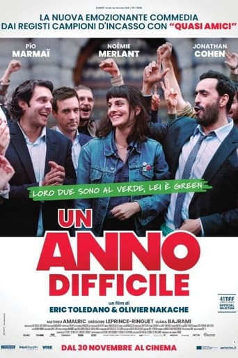 Un anno difficile